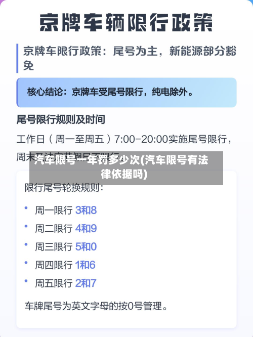 汽车限号一年罚多少次(汽车限号有法律依据吗)-第2张图片
