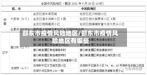邵东市疫情风险地区/邵东市疫情风险地区有哪些