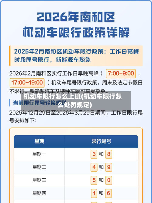 机动车限行怎么上班(机动车限行怎么处罚规定)