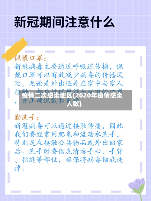疫情二次感染地区(2020年疫情感染人数)-第2张图片