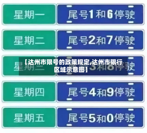 【达州市限号的政策规定,达州市限行区域示意图】-第2张图片