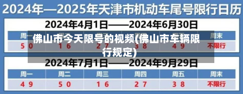 佛山市今天限号的视频(佛山市车辆限行规定)-第2张图片