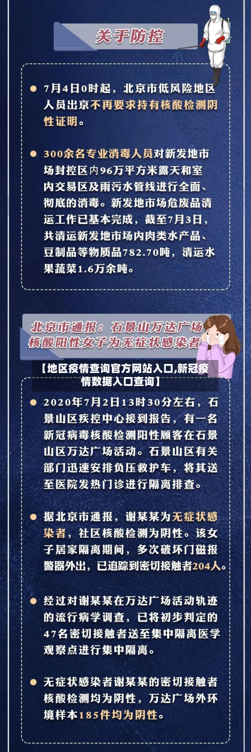 【地区疫情查询官方网站入口,新冠疫情数据入口查询】