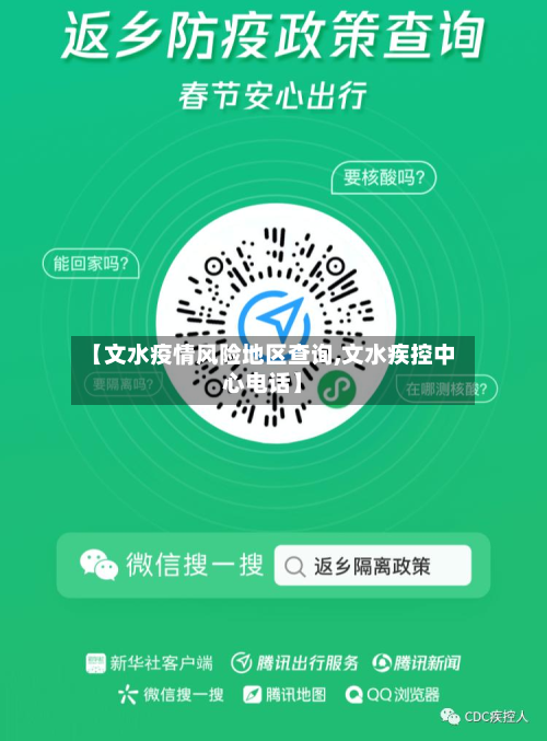【文水疫情风险地区查询,文水疾控中心电话】-第2张图片