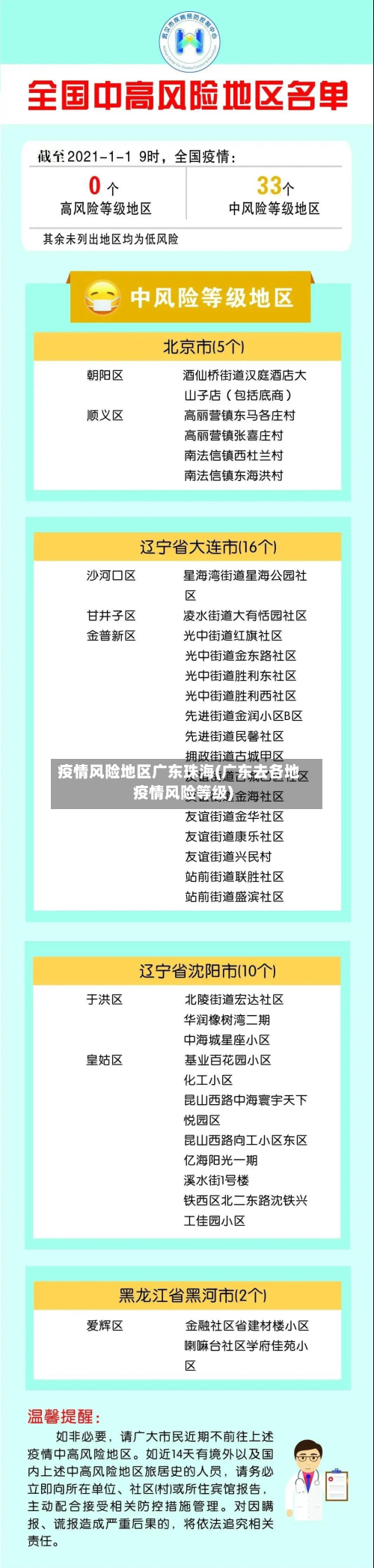 疫情风险地区广东珠海(广东去各地疫情风险等级)-第3张图片