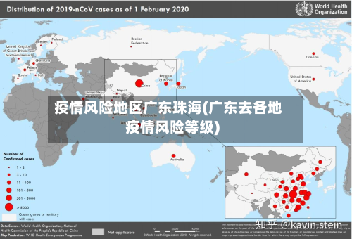 疫情风险地区广东珠海(广东去各地疫情风险等级)