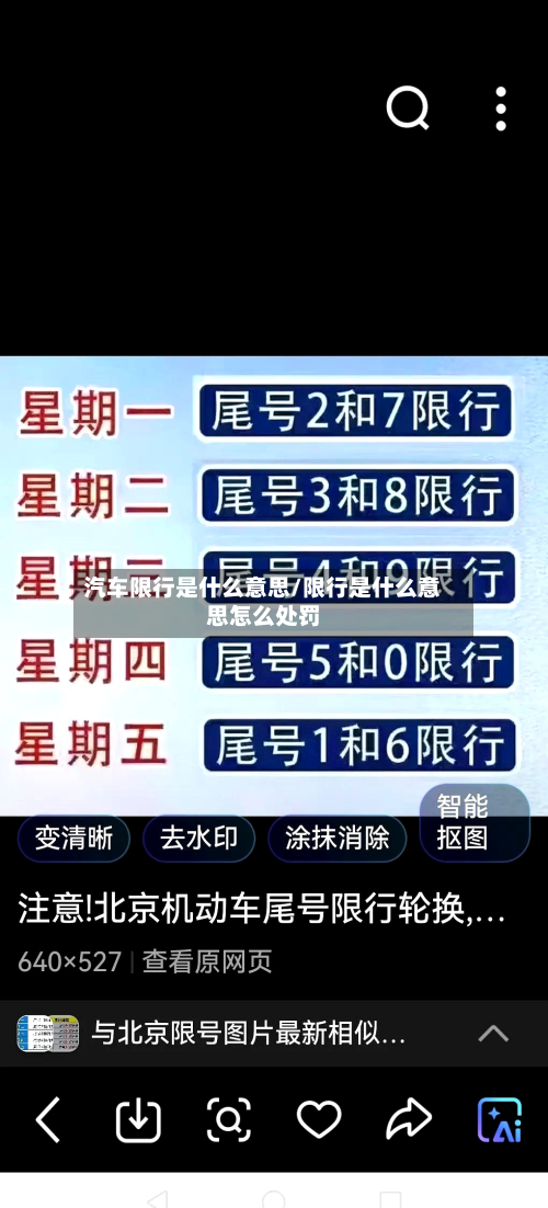 汽车限行是什么意思/限行是什么意思怎么处罚