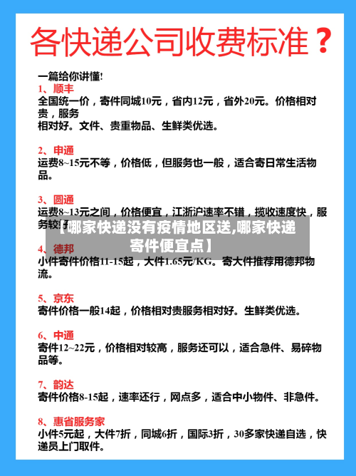 【哪家快递没有疫情地区送,哪家快递寄件便宜点】
