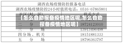 【怎么自助报备疫情地区呢,怎么自助报备疫情地区呢】-第3张图片
