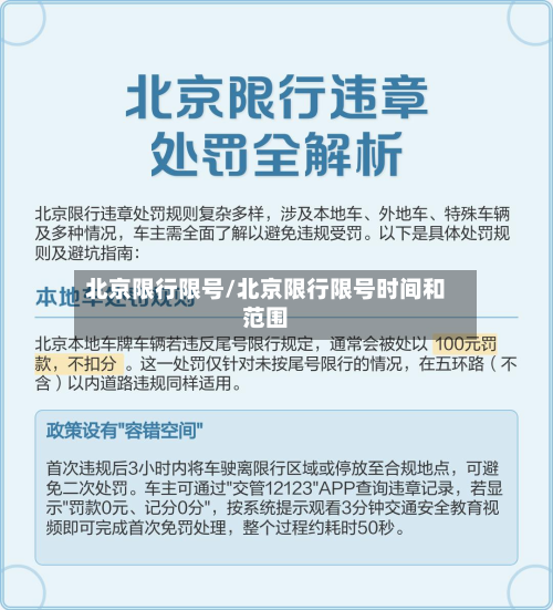 北京限行限号/北京限行限号时间和范围