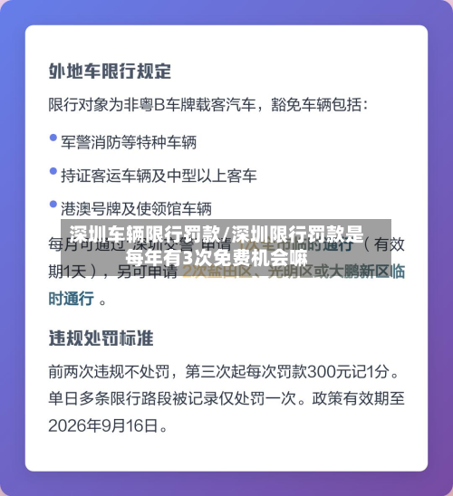 深圳车辆限行罚款/深圳限行罚款是每年有3次免费机会嘛