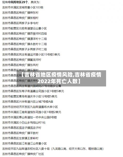 【吉林省地区疫情风险,吉林省疫情2022年死亡人数】