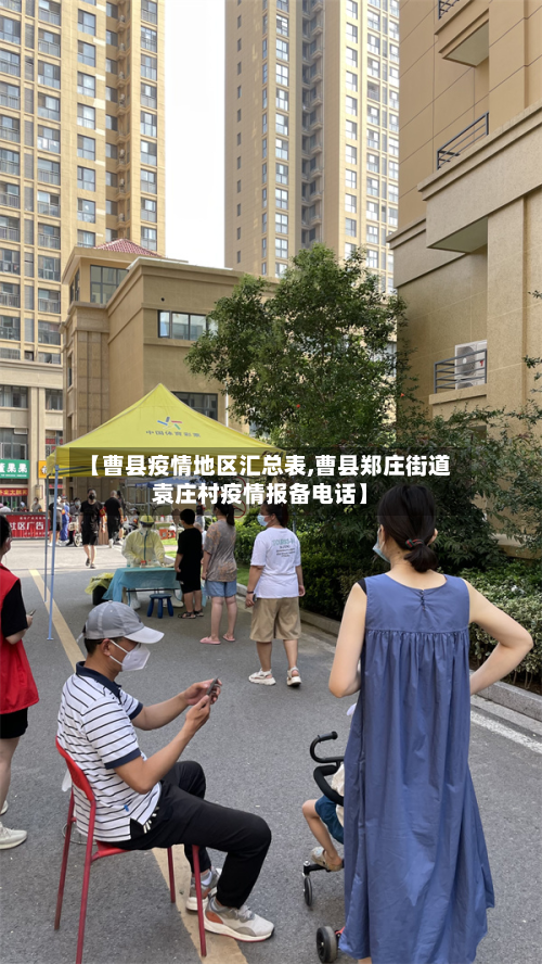 【曹县疫情地区汇总表,曹县郑庄街道袁庄村疫情报备电话】