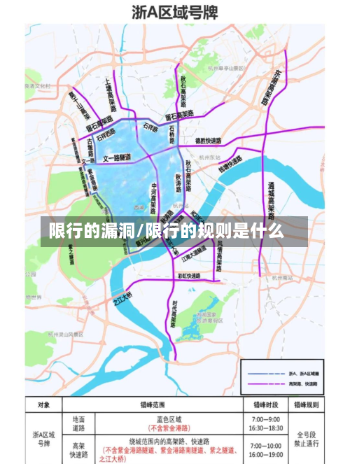 限行的漏洞/限行的规则是什么-第2张图片