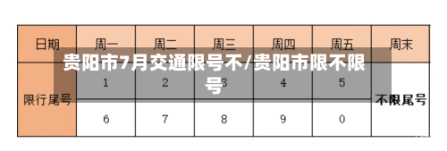 贵阳市7月交通限号不/贵阳市限不限号-第3张图片