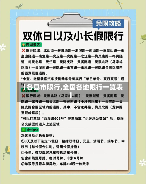 【各县市限行,全国各地限行一览表】-第2张图片