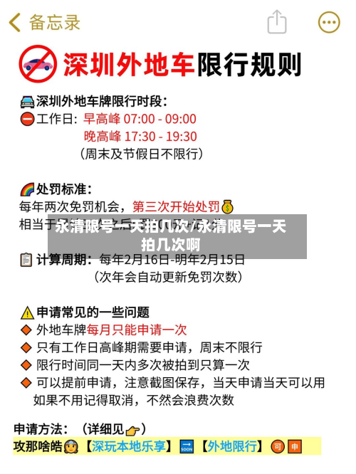 永清限号一天拍几次/永清限号一天拍几次啊