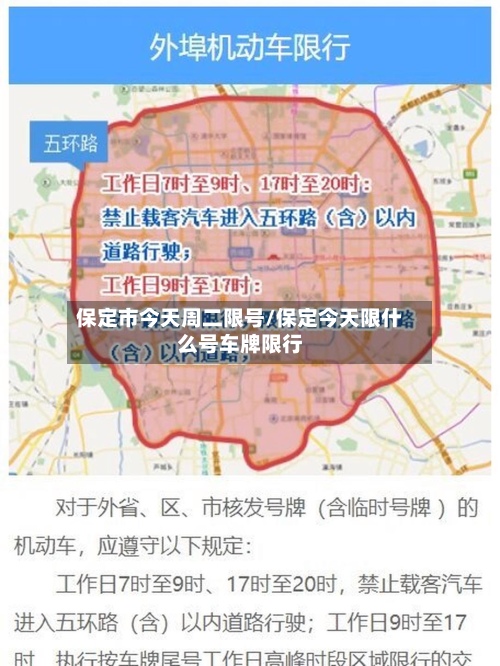 保定市今天周二限号/保定今天限什么号车牌限行-第3张图片