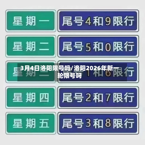 3月4日洛阳限号吗/洛阳2026年新一轮限号吗