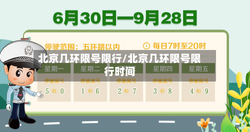 北京几环限号限行/北京几环限号限行时间