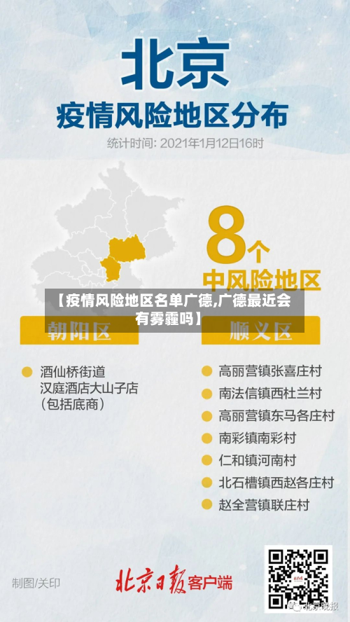【疫情风险地区名单广德,广德最近会有雾霾吗】-第2张图片