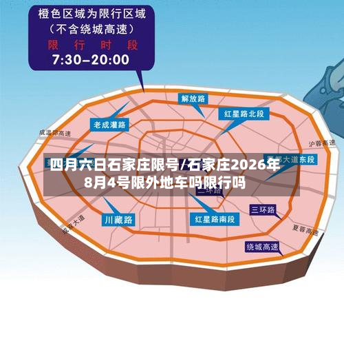 四月六日石家庄限号/石家庄2026年8月4号限外地车吗限行吗-第2张图片