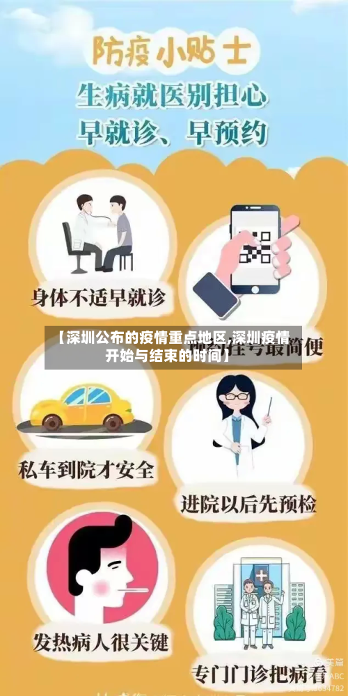 【深圳公布的疫情重点地区,深圳疫情开始与结束的时间】-第2张图片