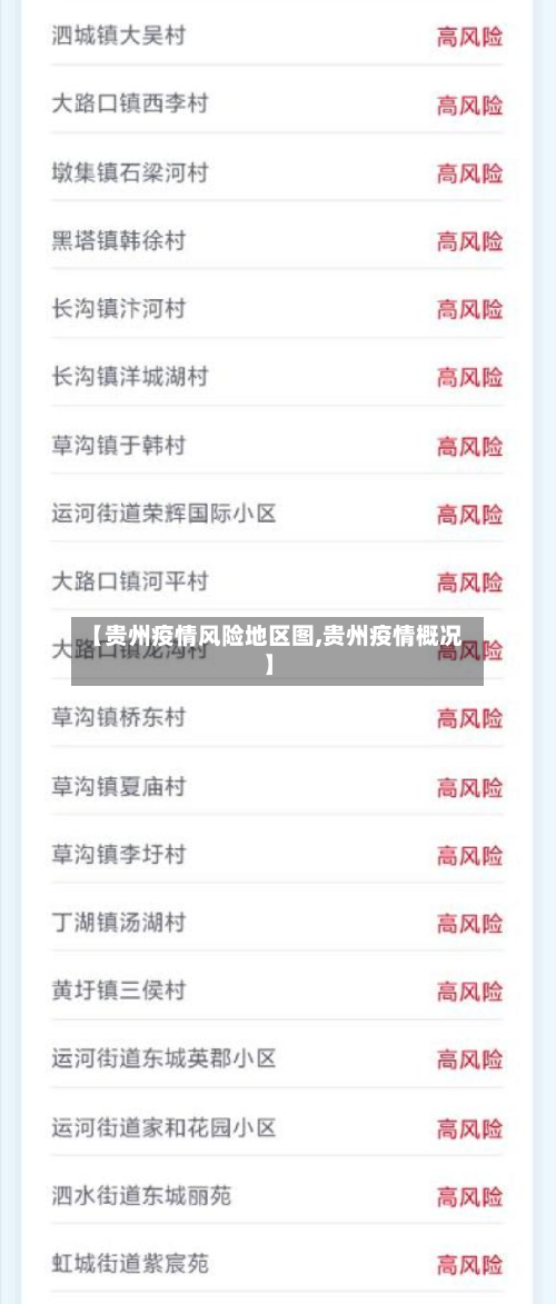 【贵州疫情风险地区图,贵州疫情概况】-第2张图片