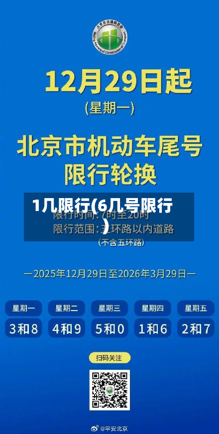 1几限行(6几号限行)