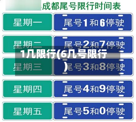 1几限行(6几号限行)-第3张图片