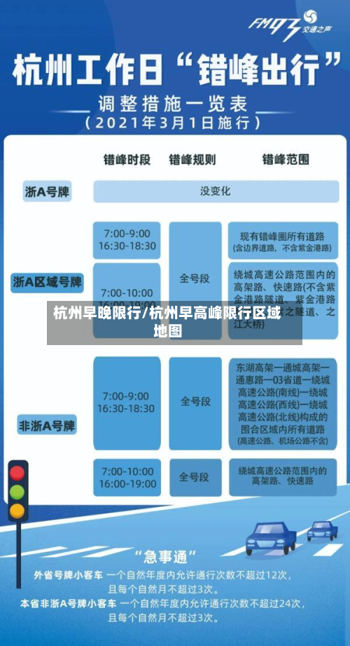 杭州早晚限行/杭州早高峰限行区域地图-第2张图片