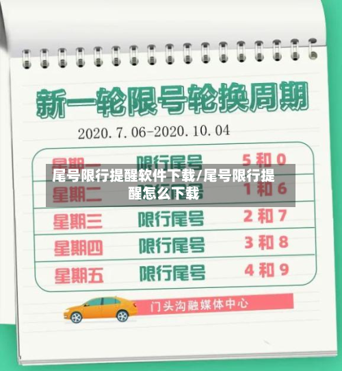 尾号限行提醒软件下载/尾号限行提醒怎么下载-第3张图片
