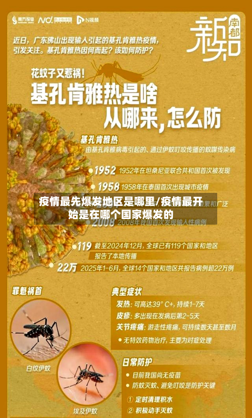疫情最先爆发地区是哪里/疫情最开始是在哪个国家爆发的-第2张图片
