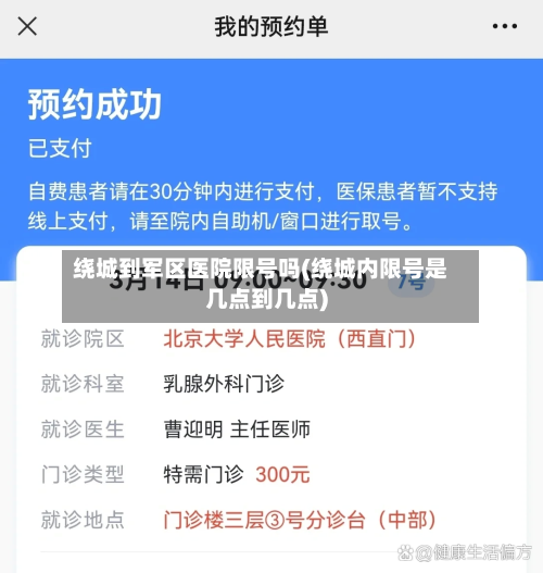 绕城到军区医院限号吗(绕城内限号是几点到几点)
