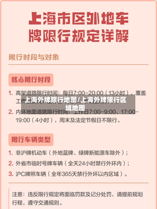 上海外牌限行地图/上海外牌限行区域地图