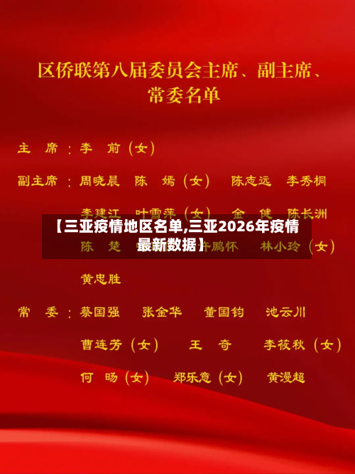 【三亚疫情地区名单,三亚2026年疫情最新数据】-第2张图片