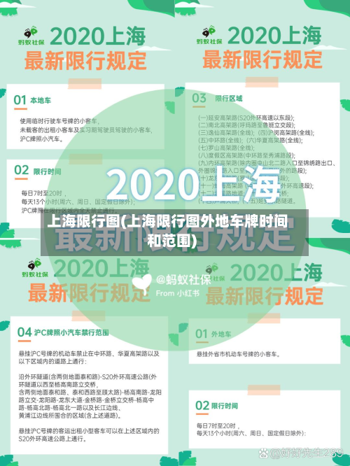 上海限行图(上海限行图外地车牌时间和范围)