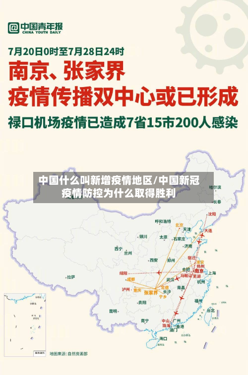 中国什么叫新增疫情地区/中国新冠疫情防控为什么取得胜利-第2张图片