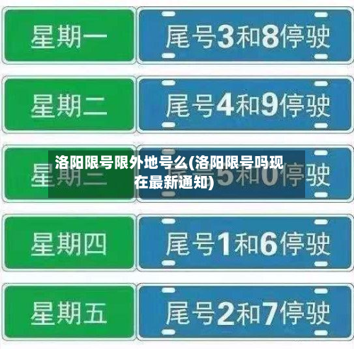 洛阳限号限外地号么(洛阳限号吗现在最新通知)-第3张图片