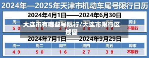大连市有哪些号限行/大连市限行区域图-第3张图片