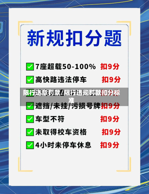 限行违章罚款/限行违规罚款扣分标准-第2张图片