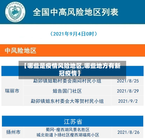 【哪些是疫情风险地区,哪些地方有新冠疫情】-第3张图片