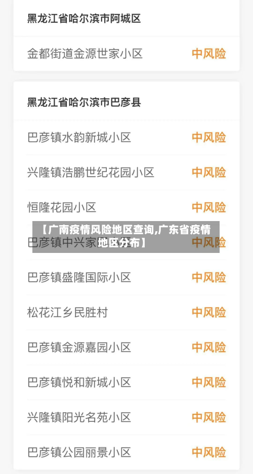 【广南疫情风险地区查询,广东省疫情地区分布】