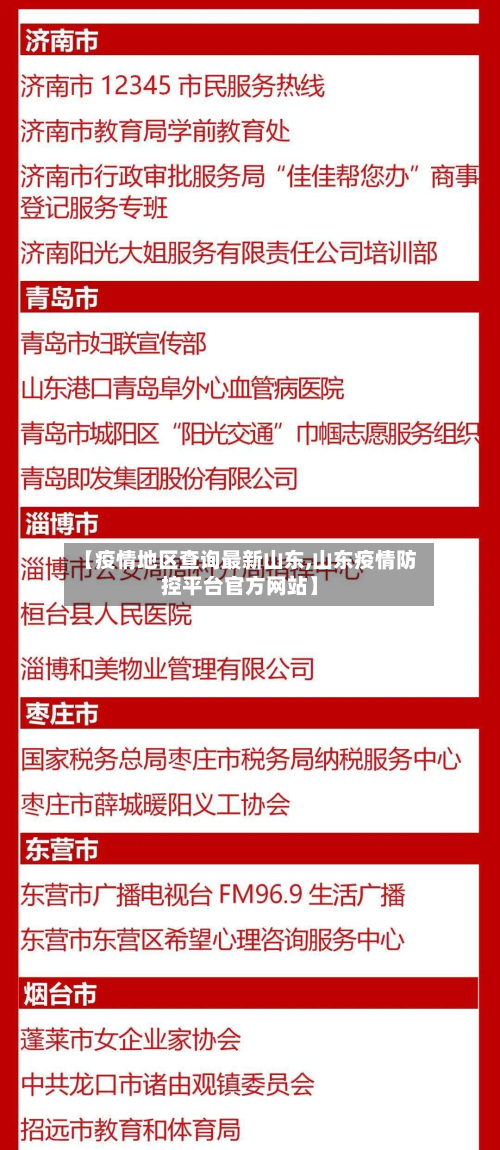 【疫情地区查询最新山东,山东疫情防控平台官方网站】