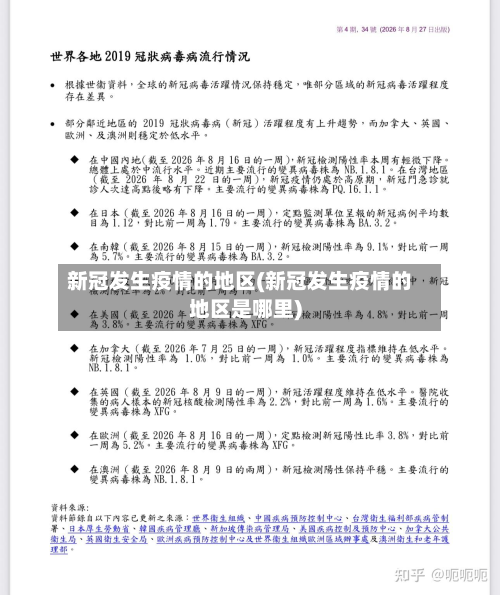 新冠发生疫情的地区(新冠发生疫情的地区是哪里)-第2张图片