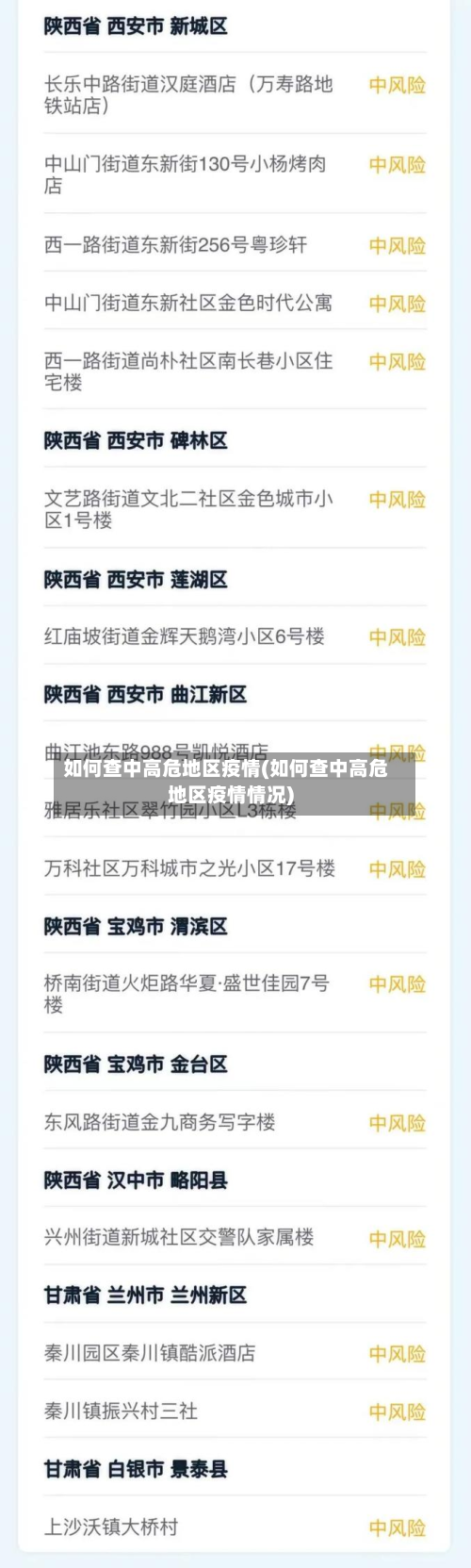 如何查中高危地区疫情(如何查中高危地区疫情情况)-第2张图片