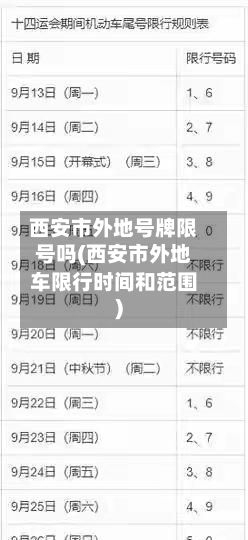 西安市外地号牌限号吗(西安市外地车限行时间和范围)-第3张图片