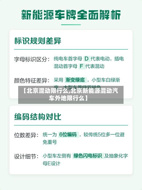 【北京混动限行么,北京新能源混动汽车外地限行么】-第2张图片