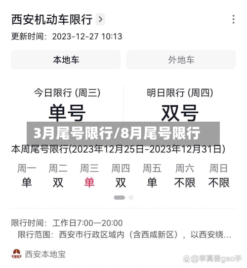 3月尾号限行/8月尾号限行-第2张图片