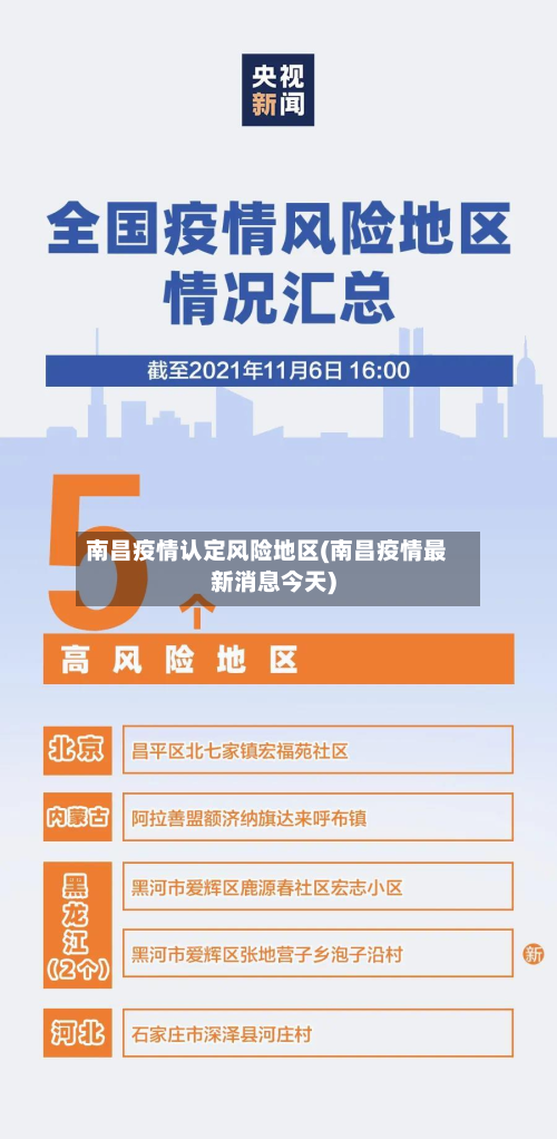 南昌疫情认定风险地区(南昌疫情最新消息今天)-第2张图片